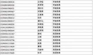 马鞍山师范专科学校